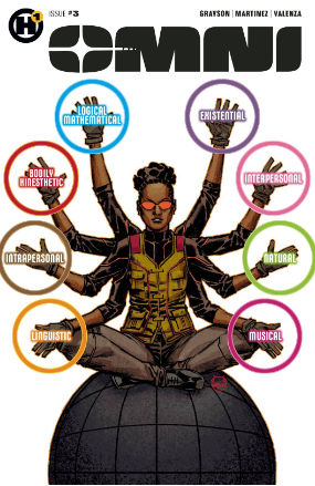 Omni # 3 (Humanoids INC 2019) Omni # 3 (Humanoids INC 2019)